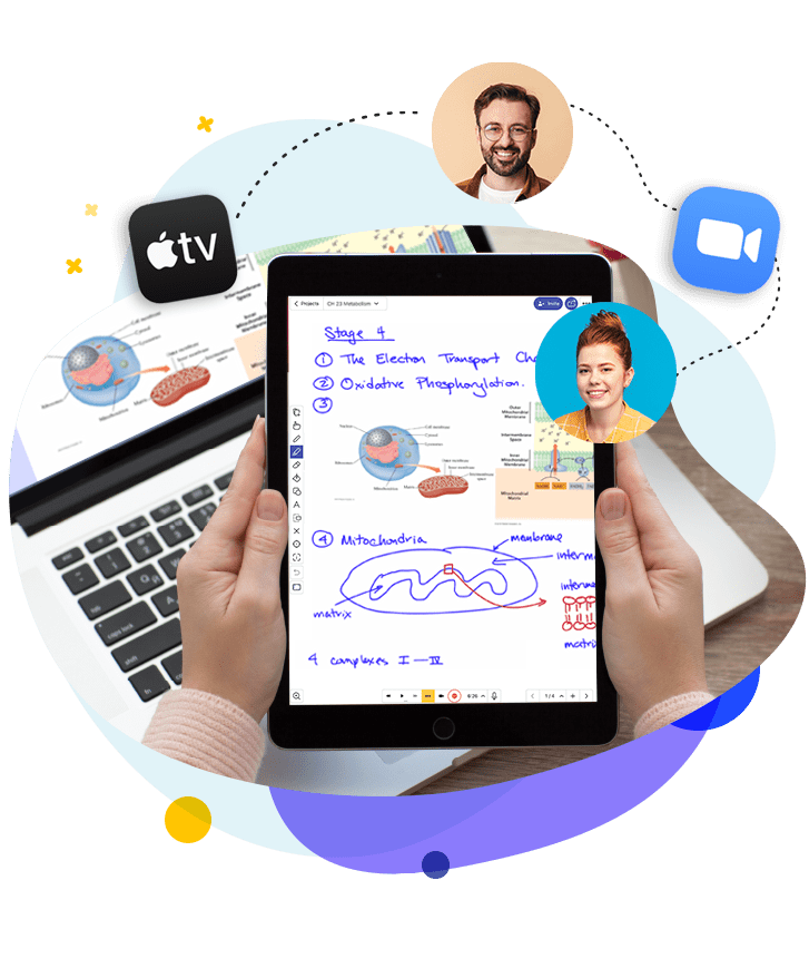 A tablet showing hand written notes on the Explain Everything app, two people, and the Zoom and Apple TV app icons