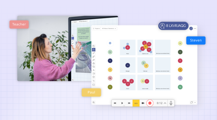 interactive whiteboard for the classroom