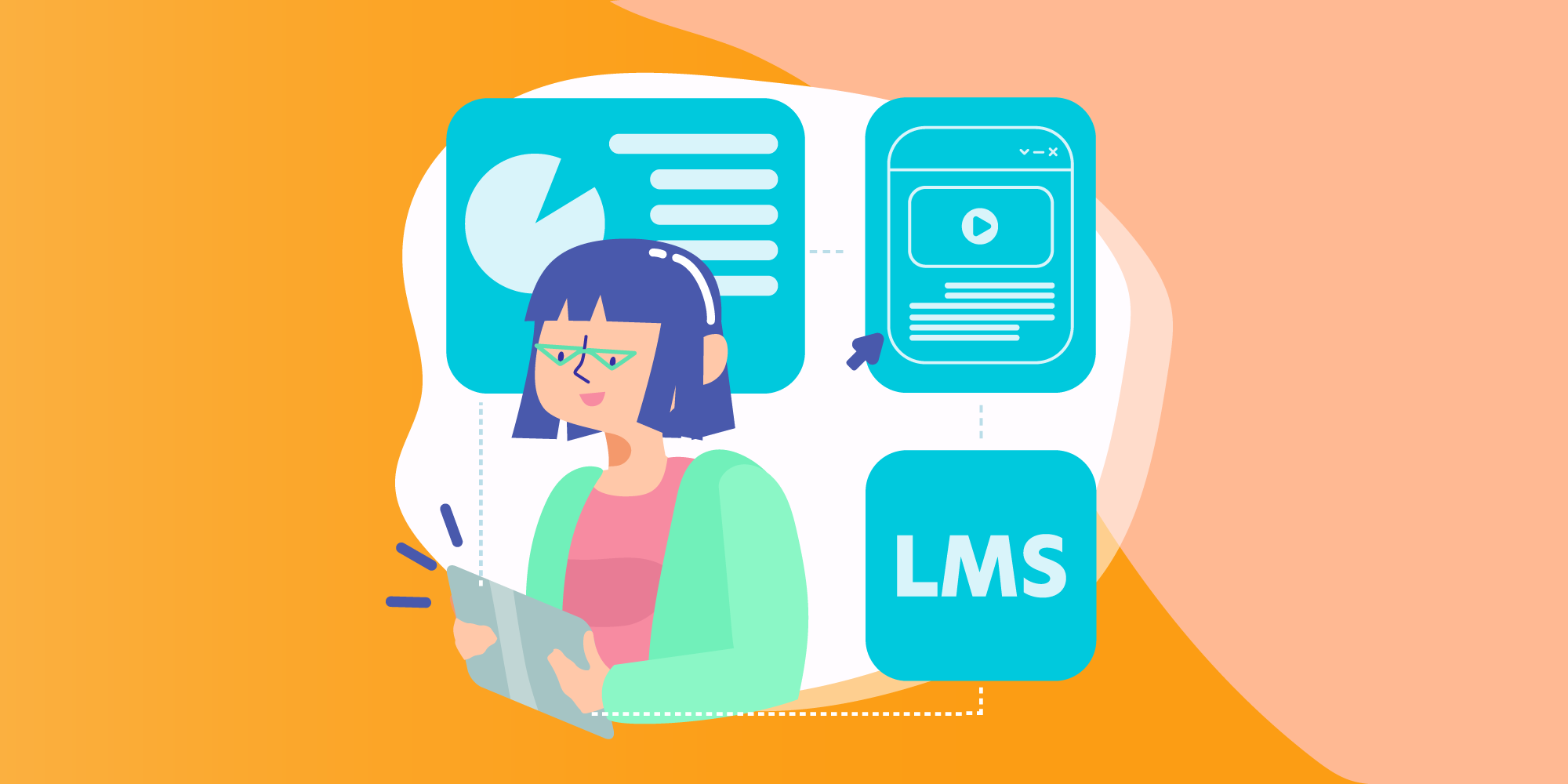 Explain everything with best LMSs