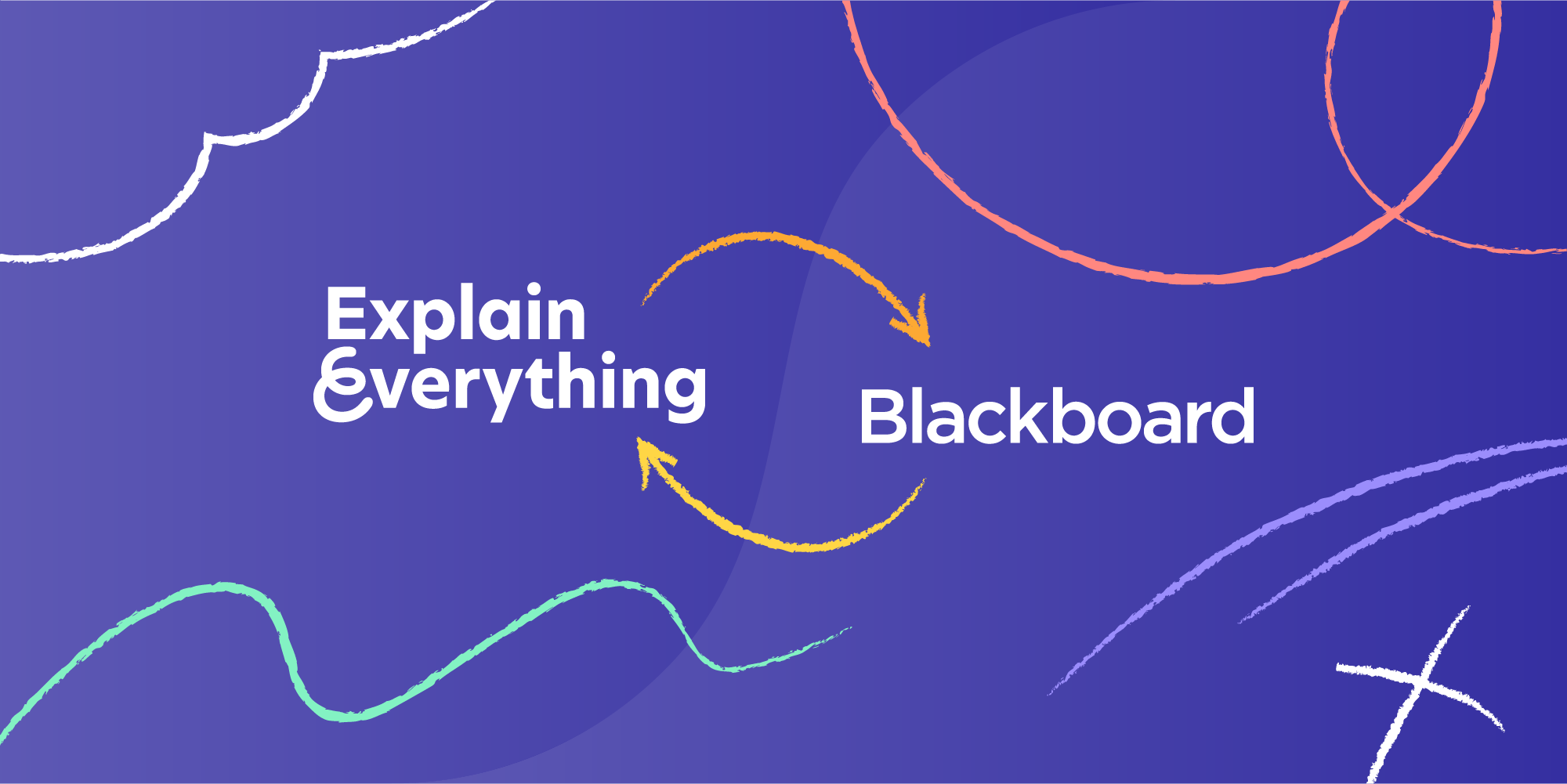 blackboard and explain everything