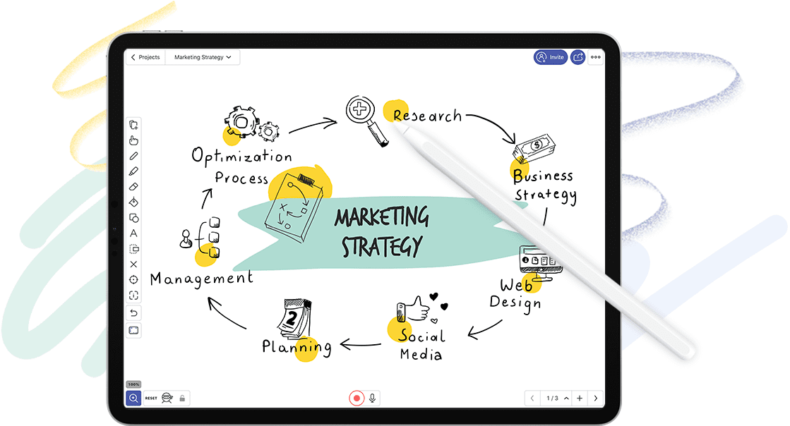 Sketchnotes on an iPad with Apple Pencil